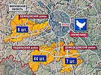 Gripe aviária em arredores de Moscou