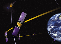 Sistema Galileo a resposta ao GPS deveria estar operacional em 2012